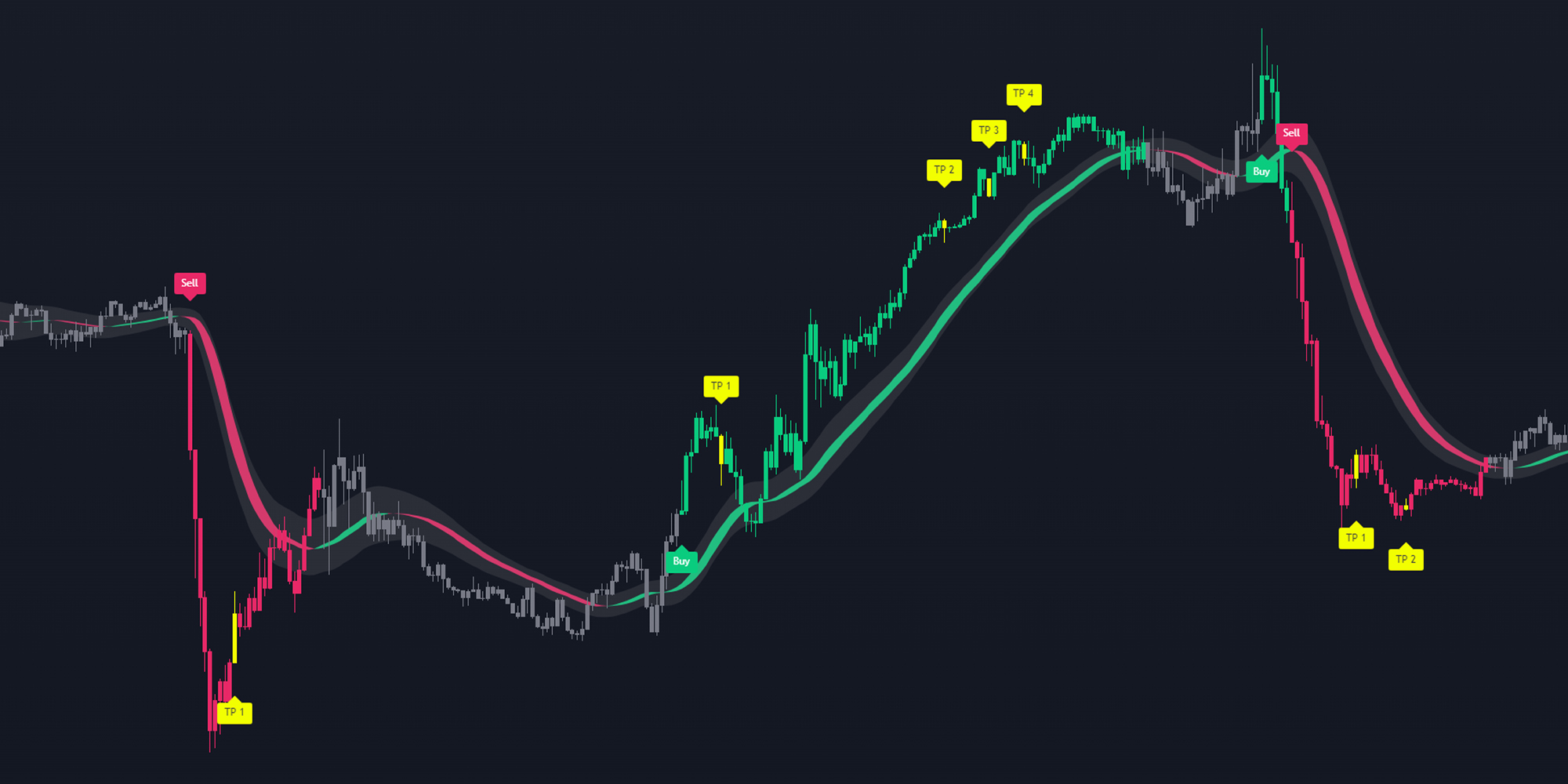 VisionAlgo V3