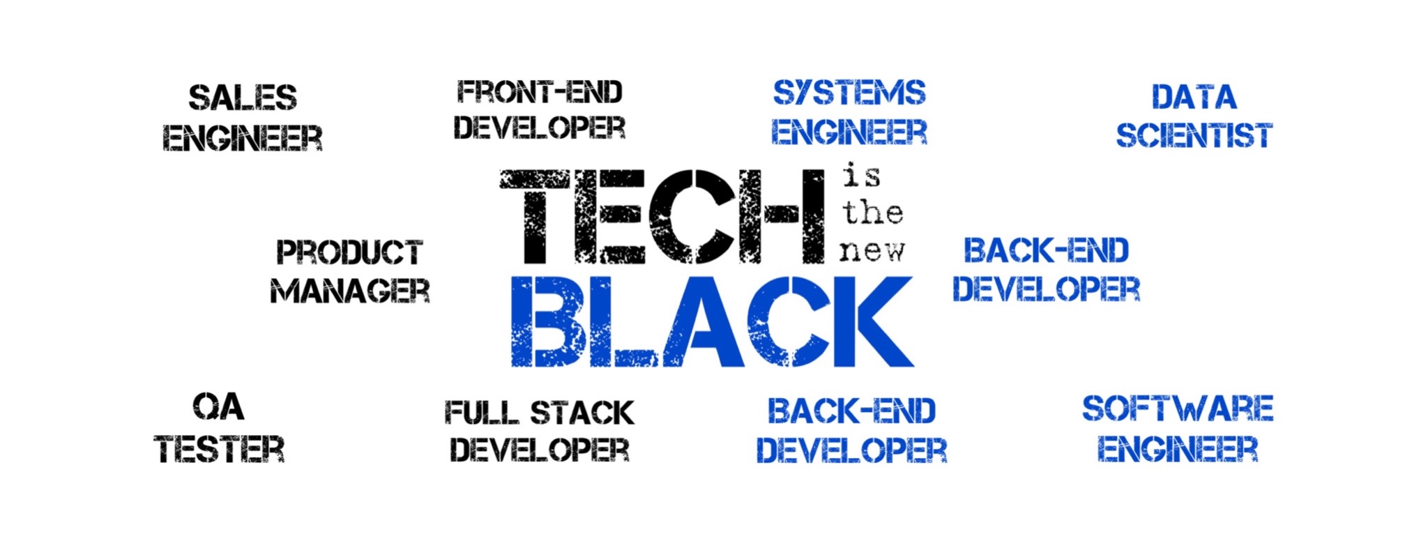 QA Automation & Job Interviews