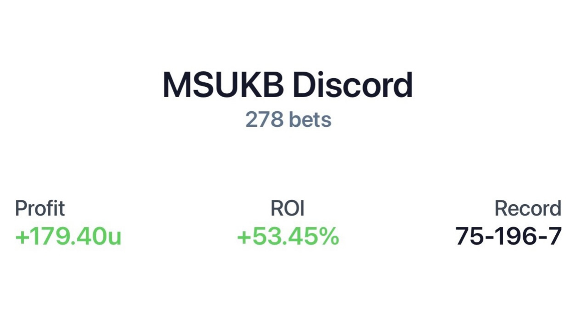 MSU KB Bets Discord