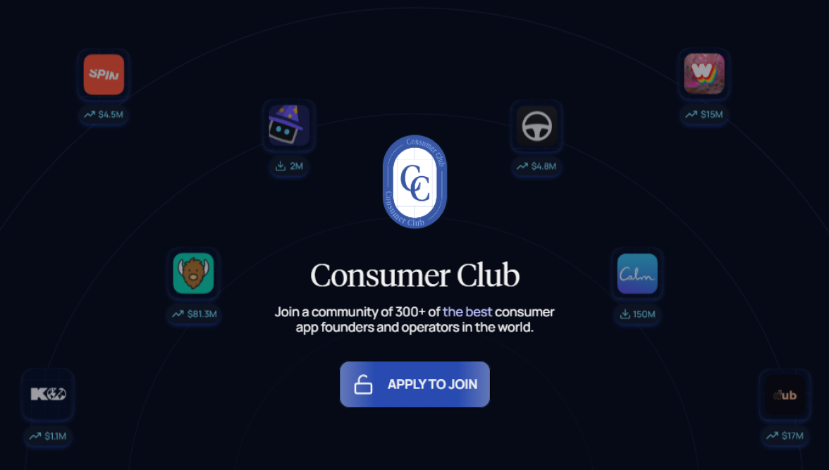 Consumer Club