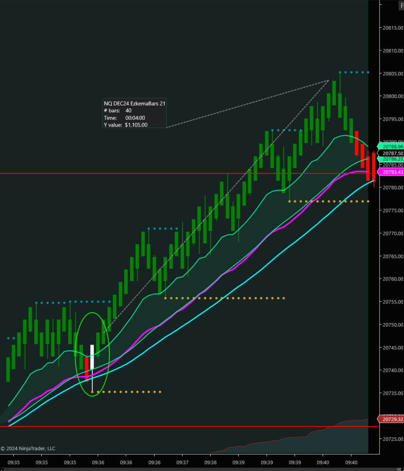 SALA DE TRADING EN VIVO