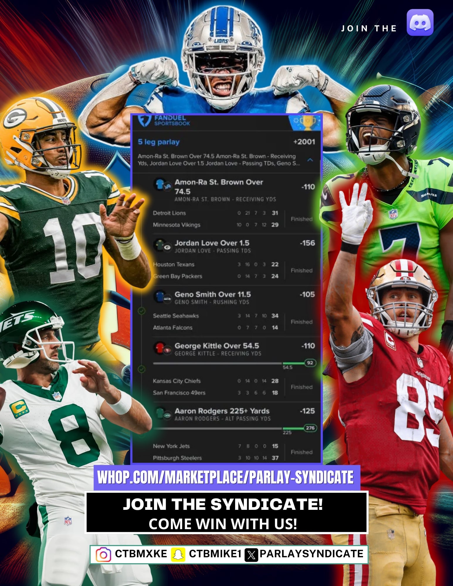 Parlay Syndicate Weekly