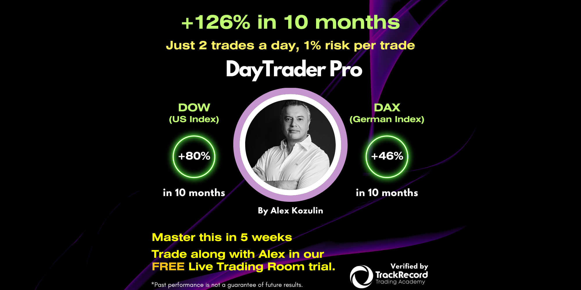 DayTrader Pro Trial