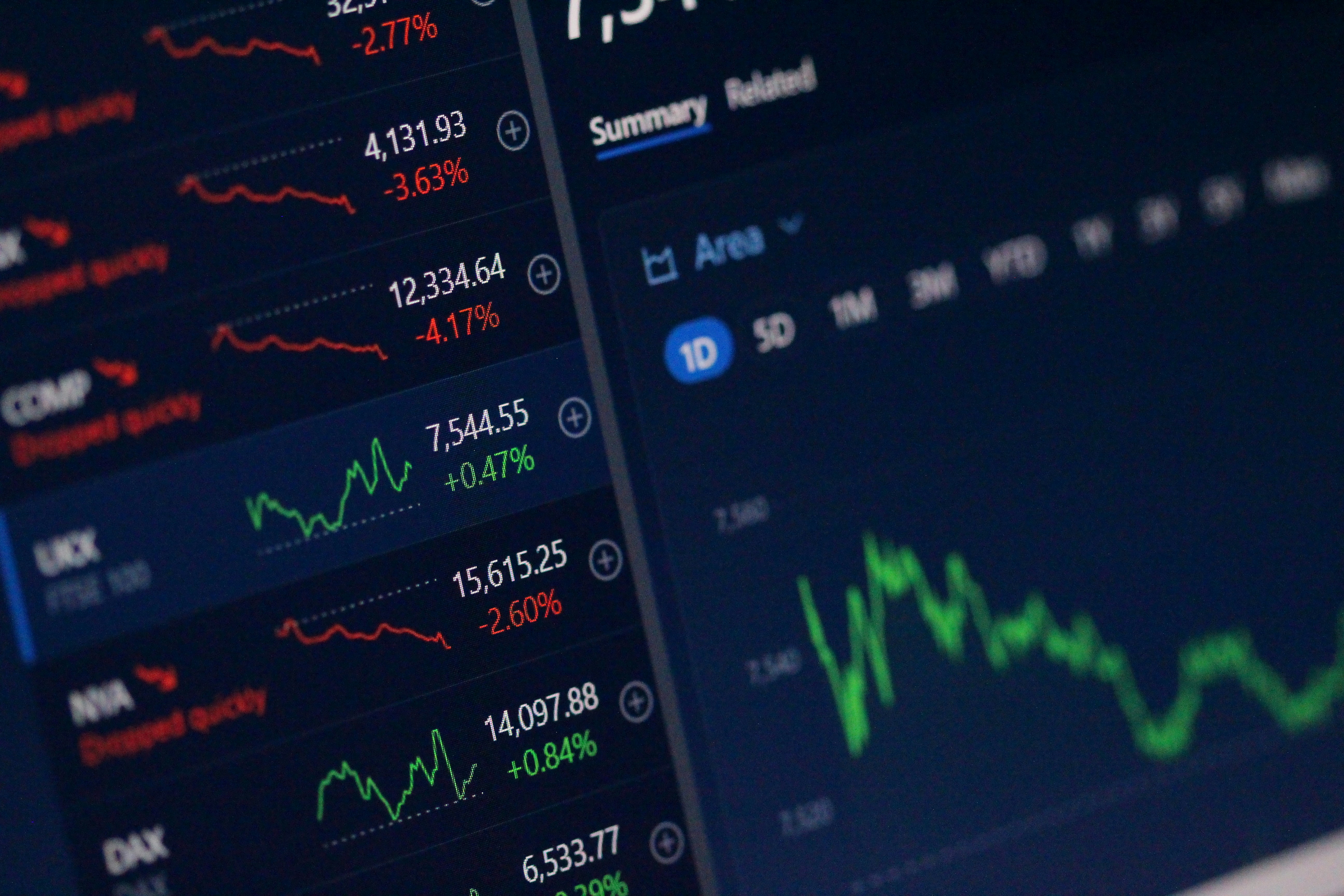 AlphaShark Alerts
