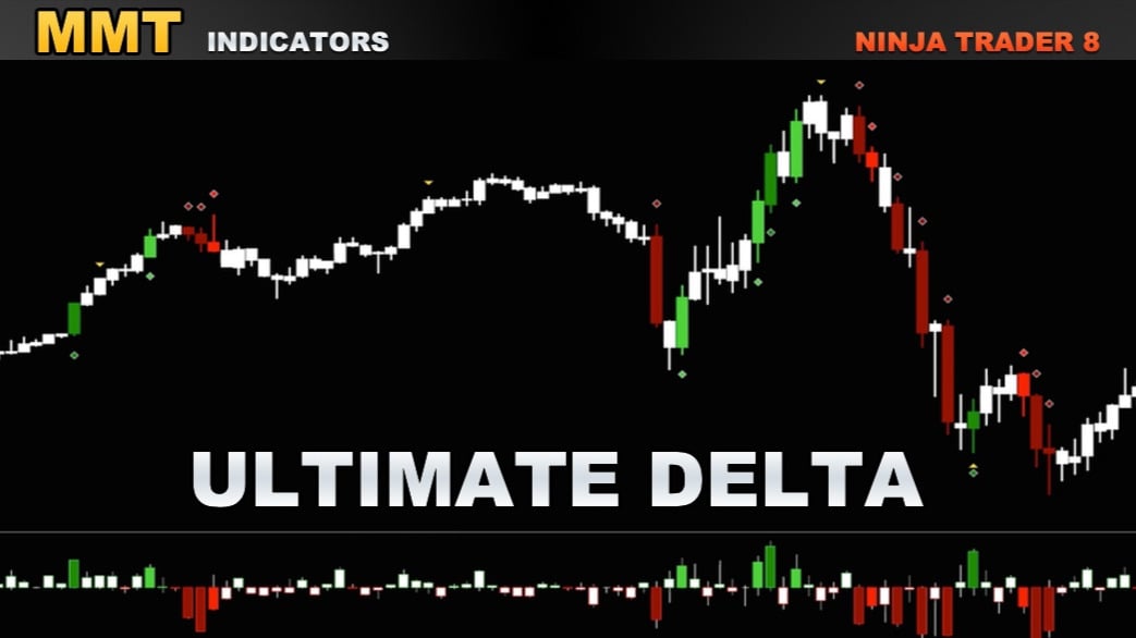 MMT ULTIMATE DELTA Indicator