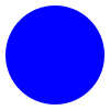 duplicate test