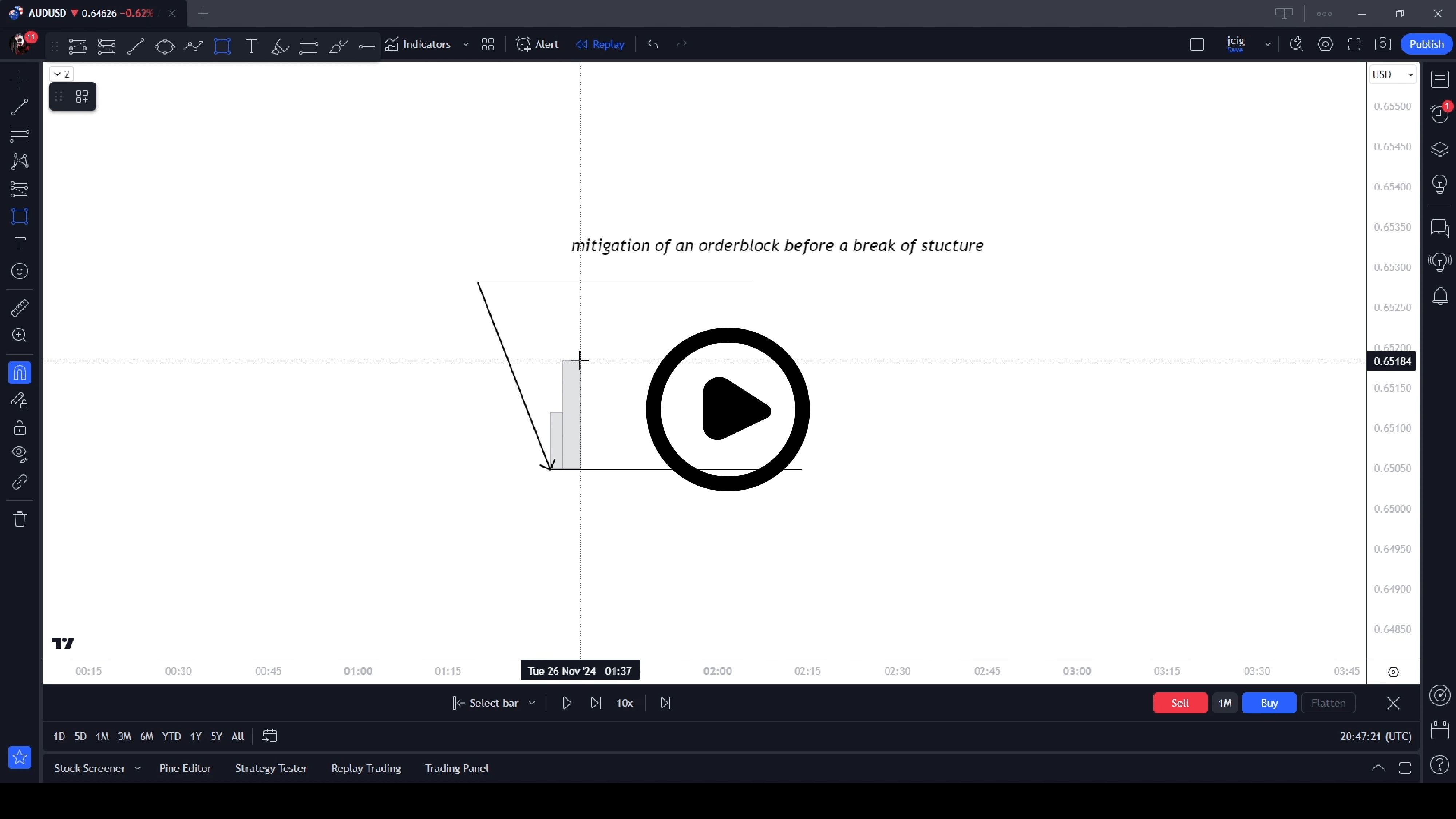 Samorkafx Beginner course