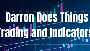 DDT Indicators free