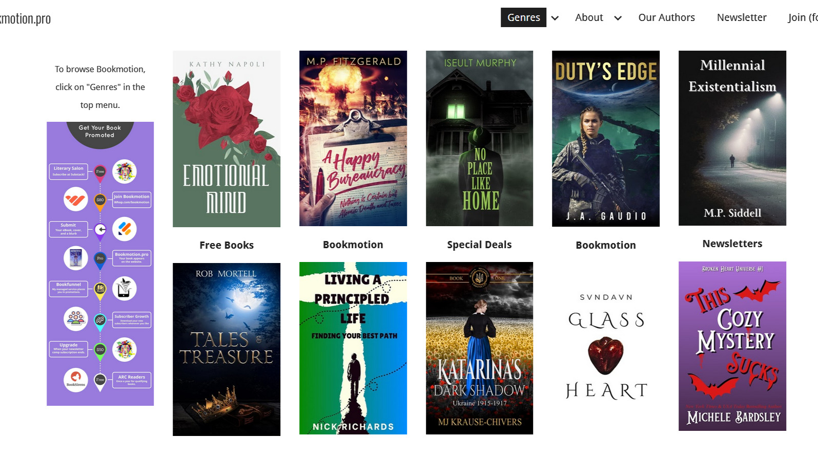 Bookmotion.pro Submissions