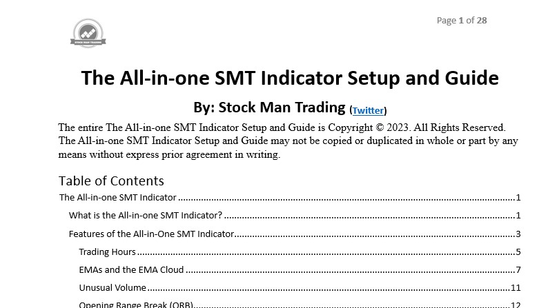 SMT Indicator Feature Guide