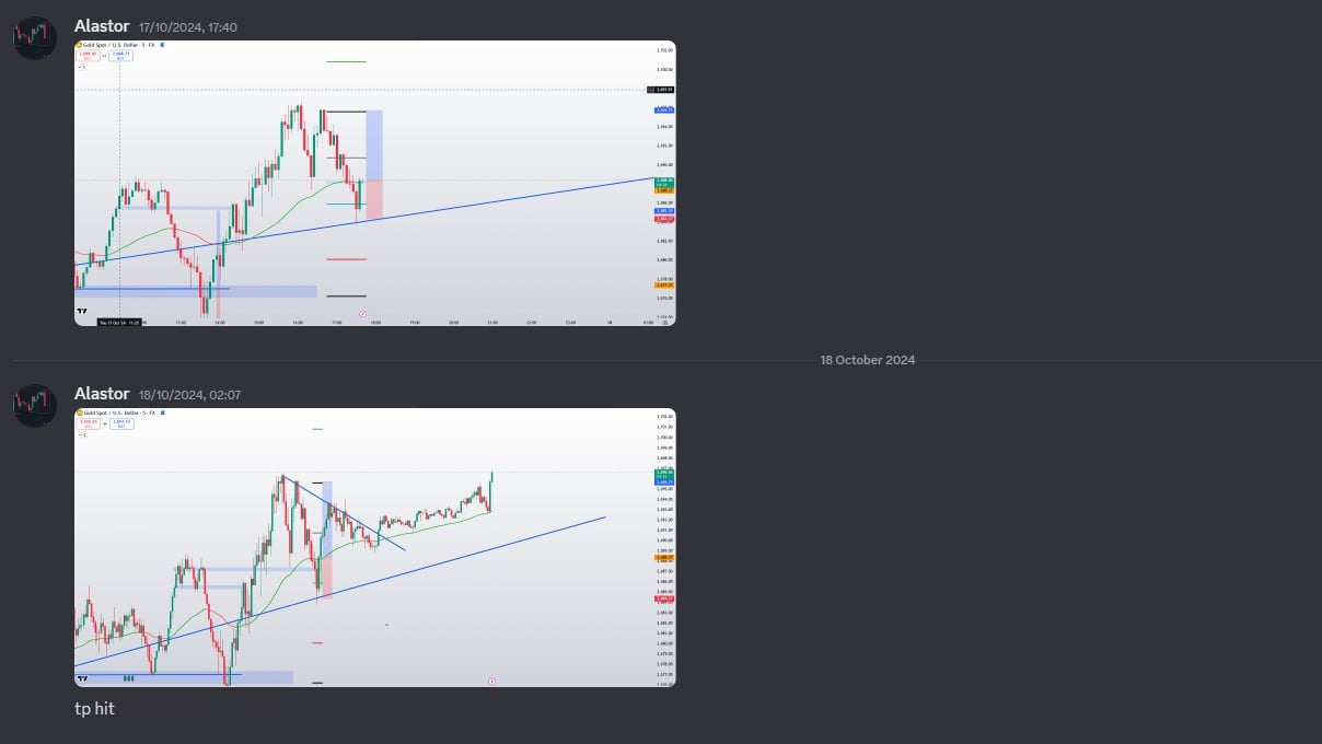 Signals