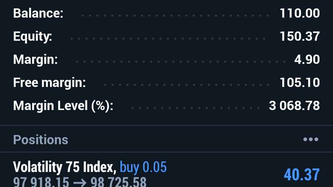 Deriv Copy Trader