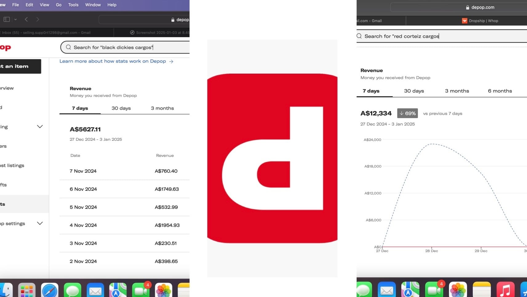 Depop Method Community