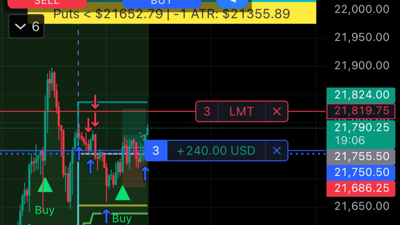 TradeInYourSleep