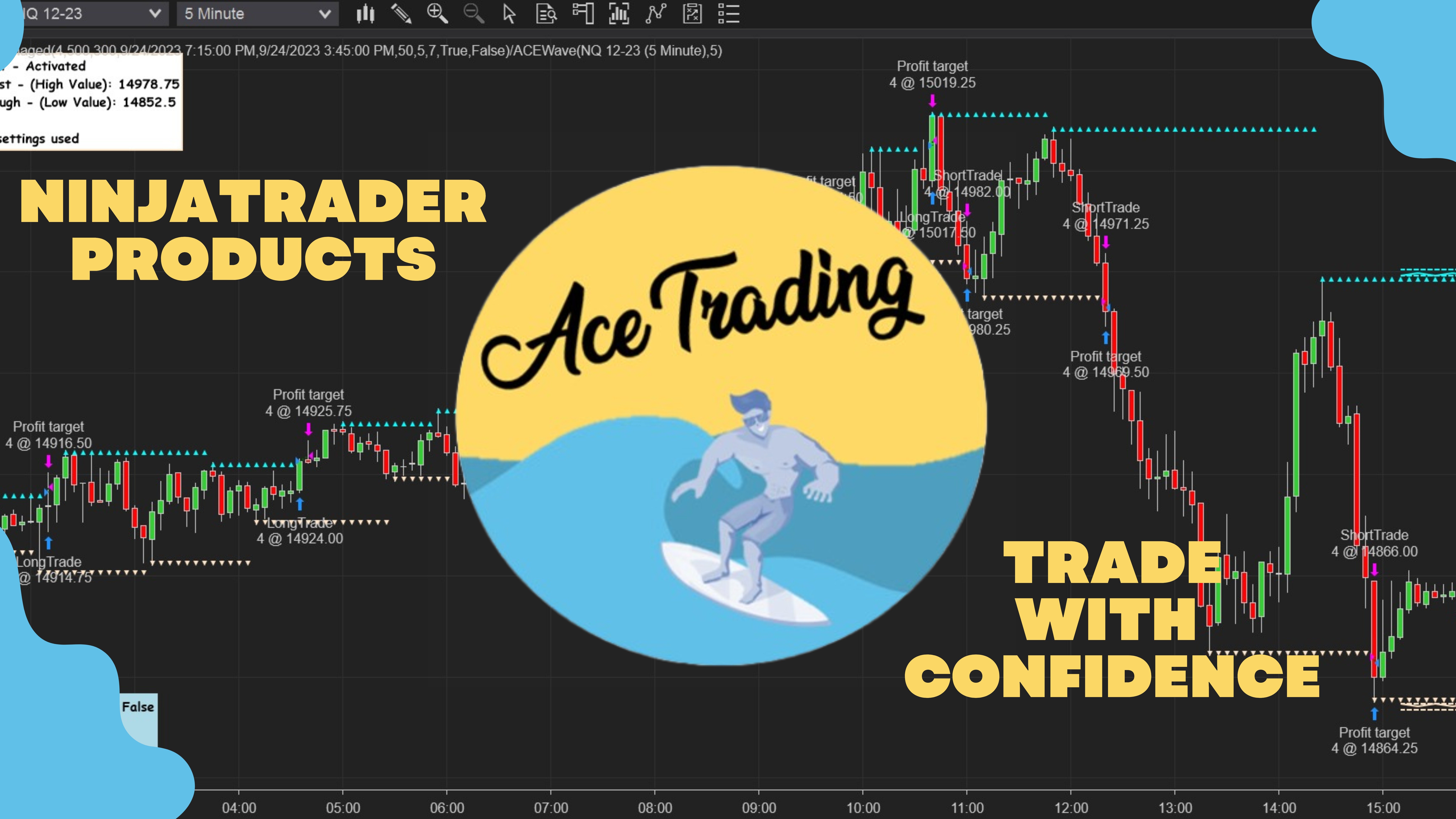 ACE Trading Premium