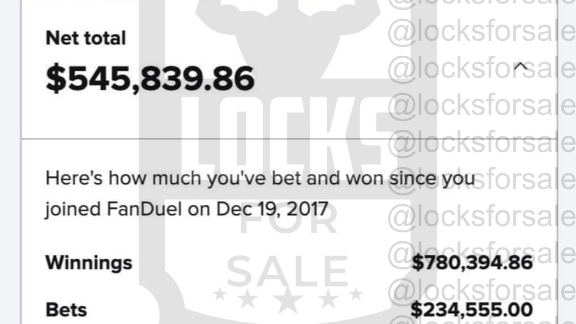 Locks for Sale 