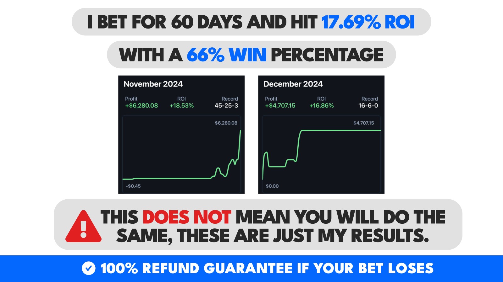 Only Winning Picks
