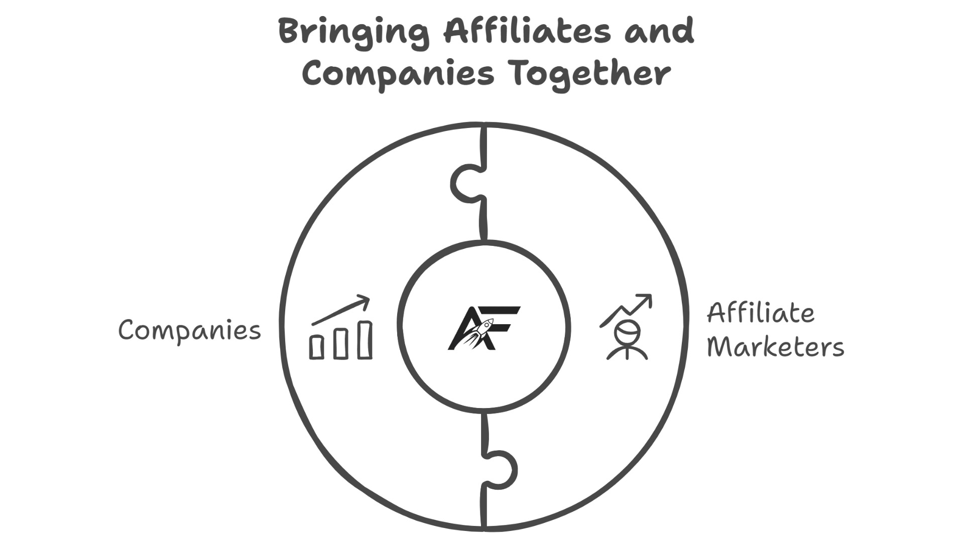 Promote your product! 