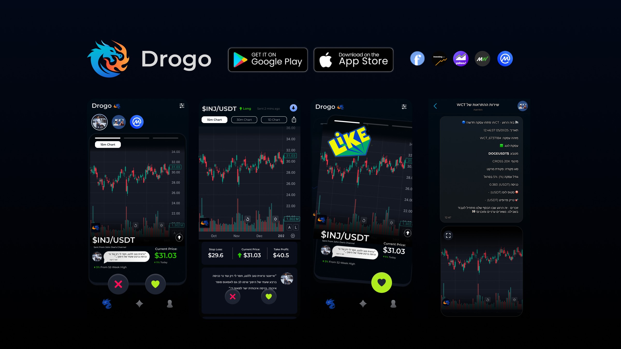 Drogo Marketing Army
