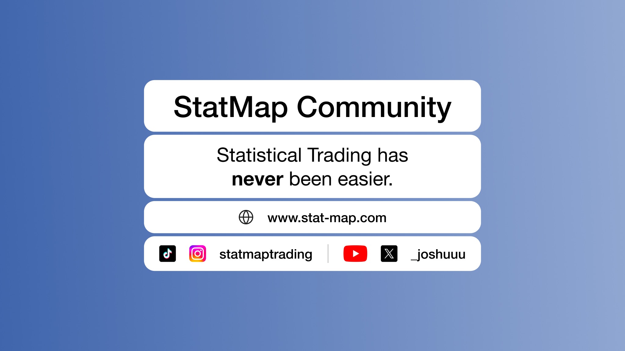 StatMap Community
