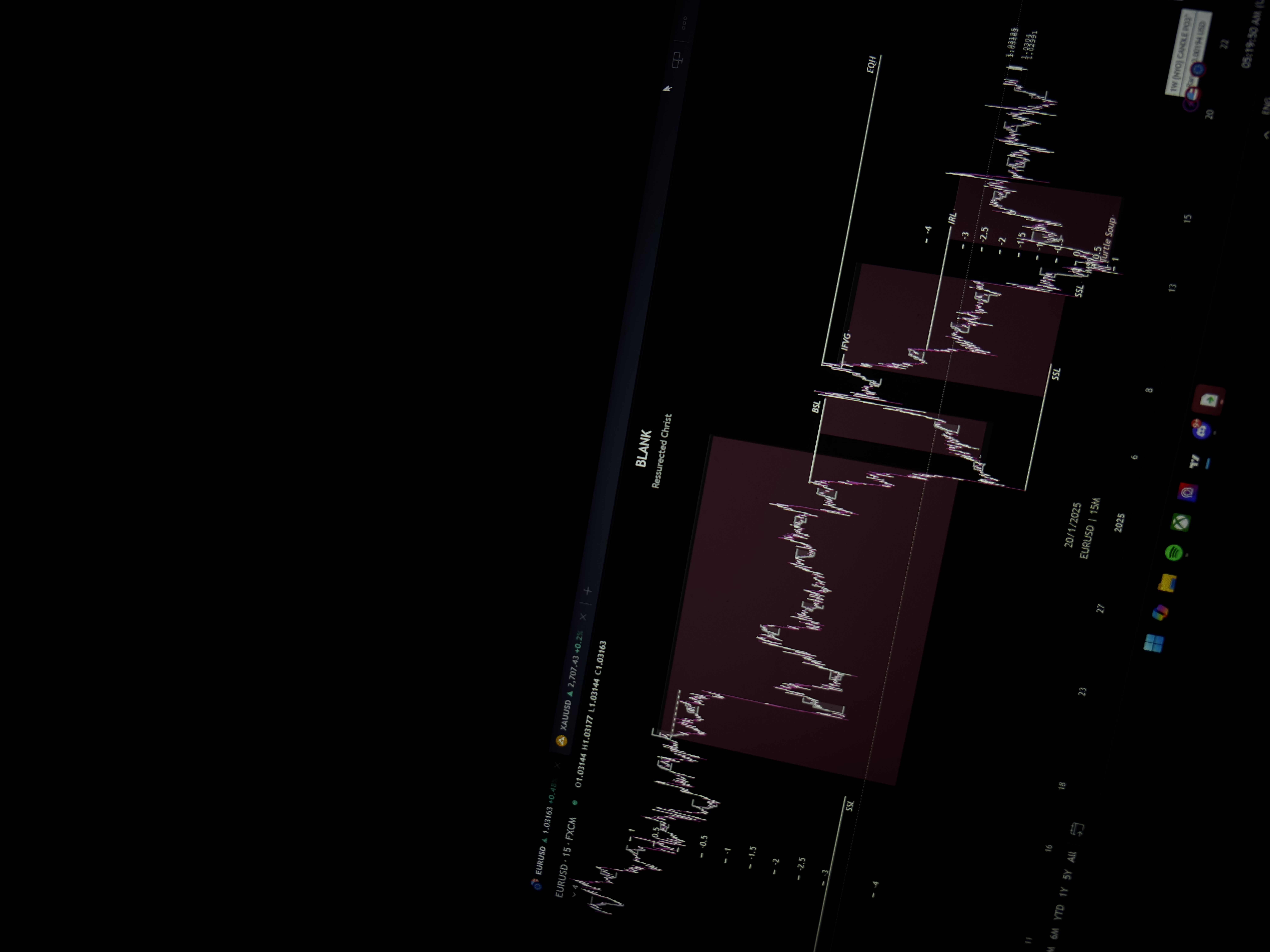 00:xx:xx Signals