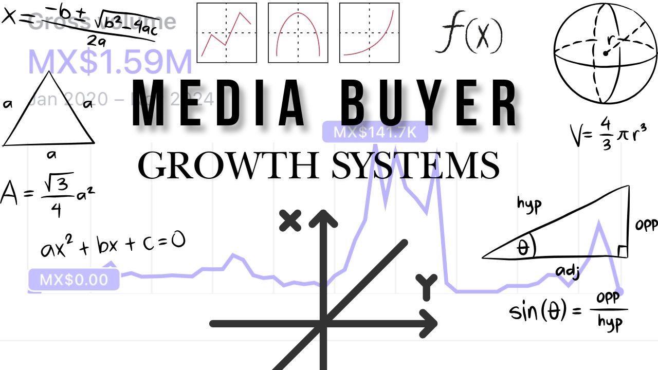 Media Buyer