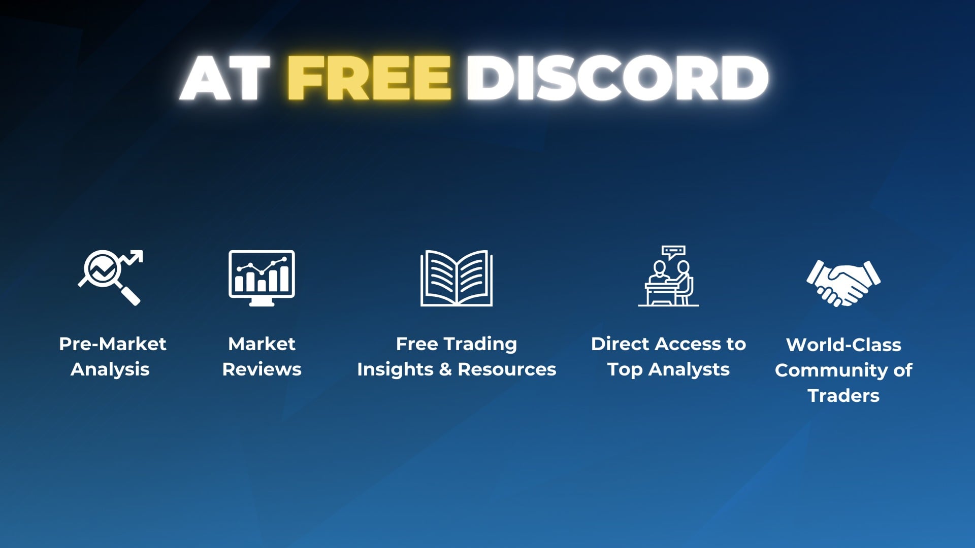 Adora Trading Discord