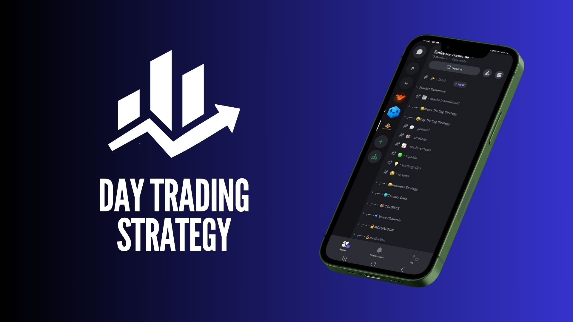 Day Trading Strategy
