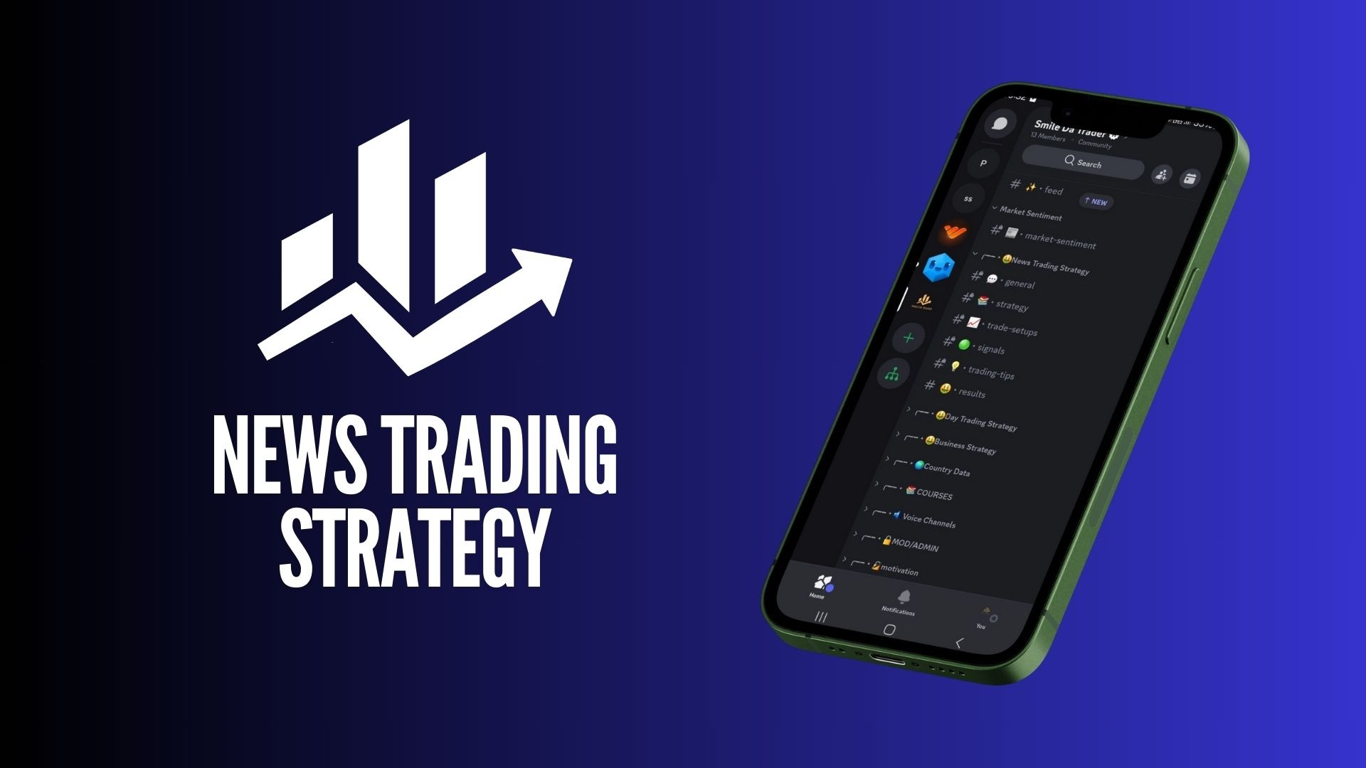 News Trading Strategy