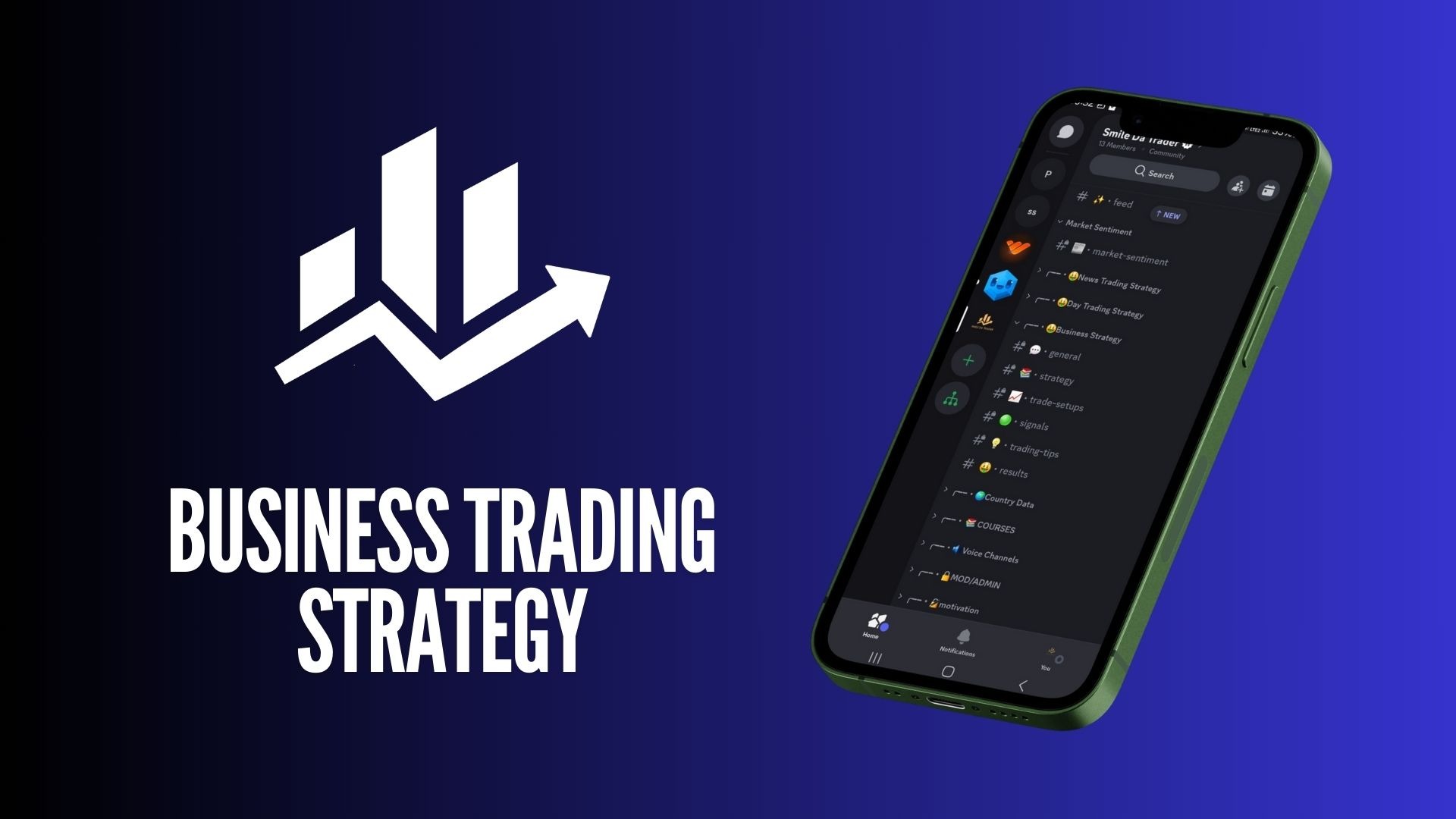 Business Trading Strategy