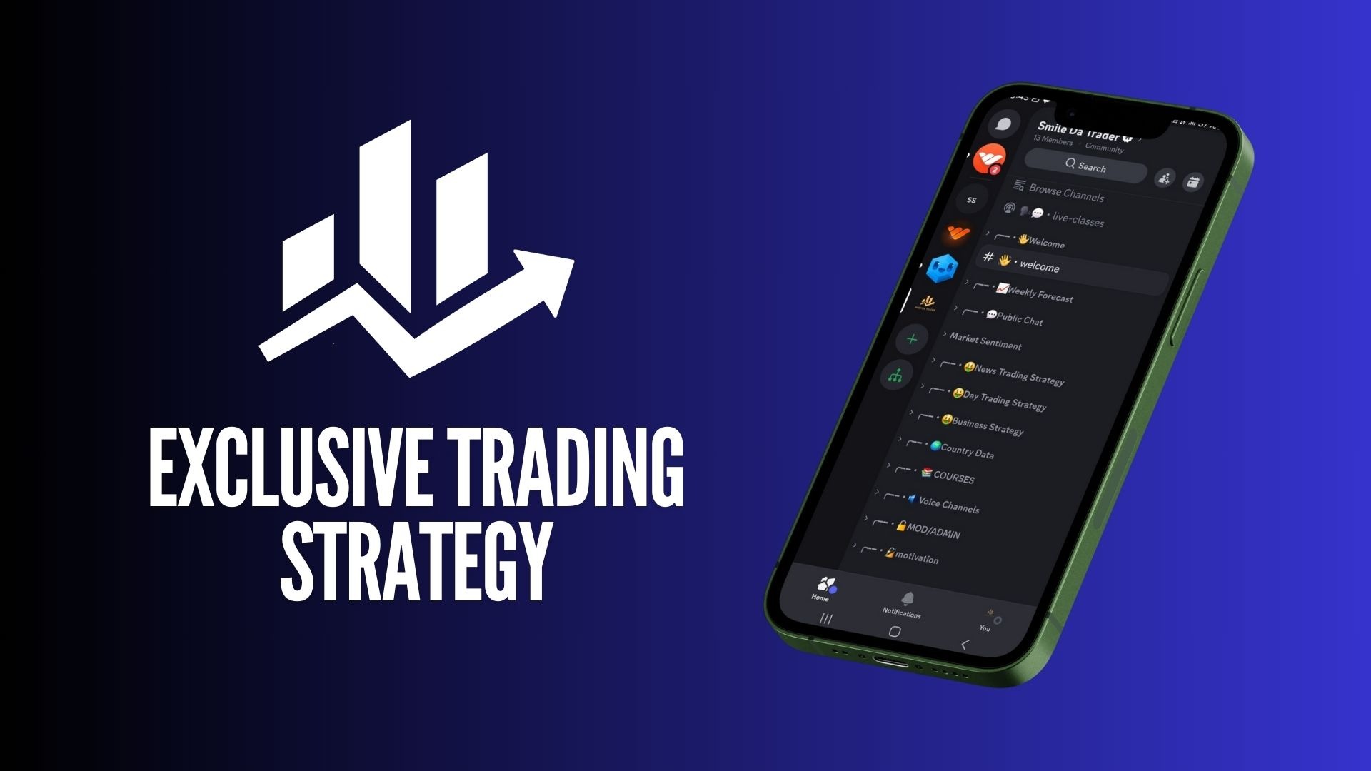 Exclusive Trading Strategy