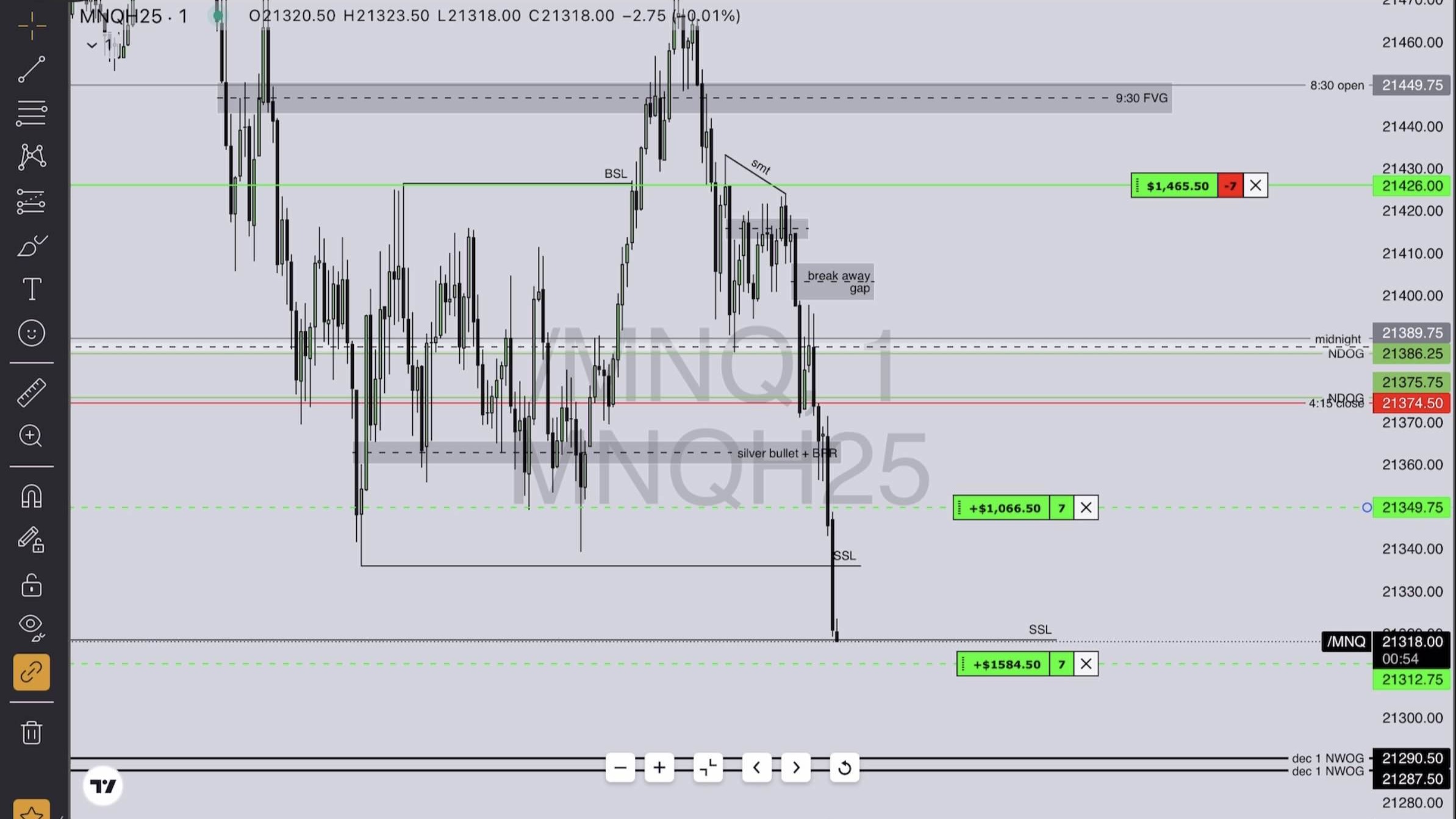 ALGOFOREX - FREE