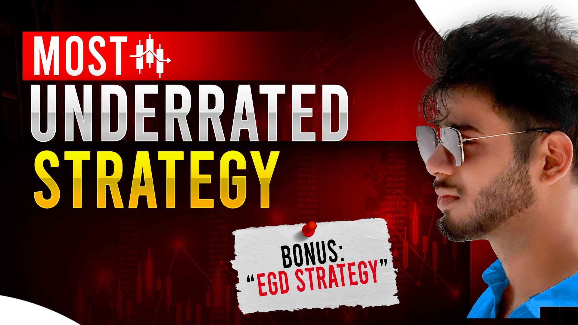 Fakeout(GOD Strategy)