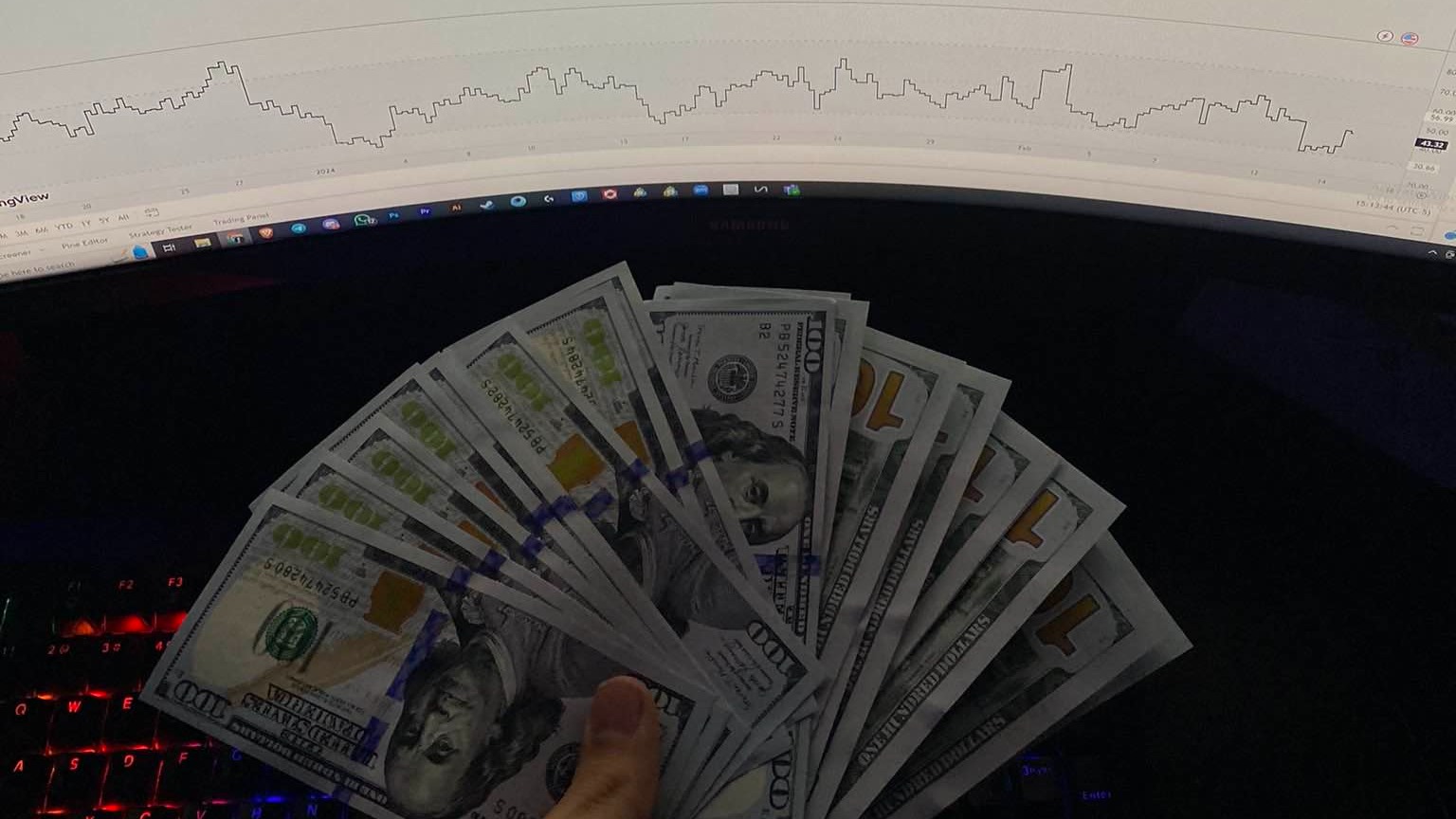 Skilled Trading