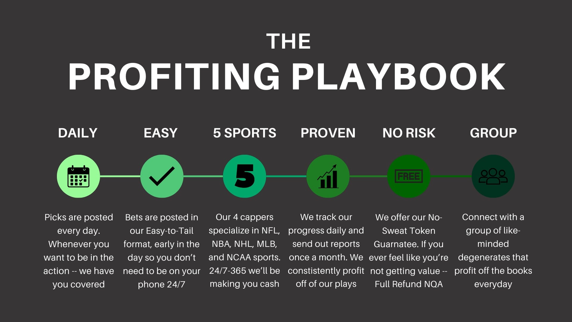 Playbook Access