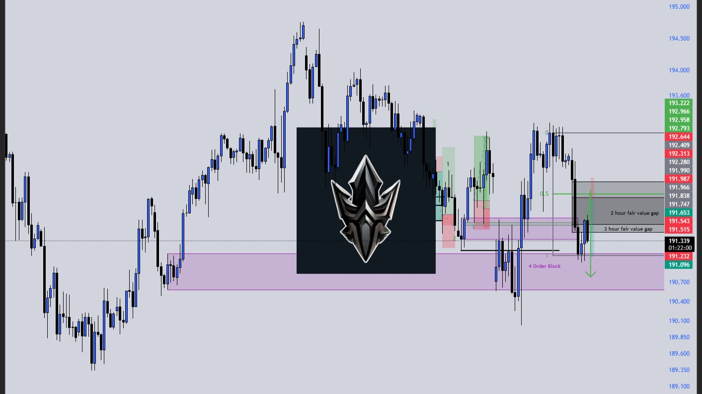 Archer Premium Members
