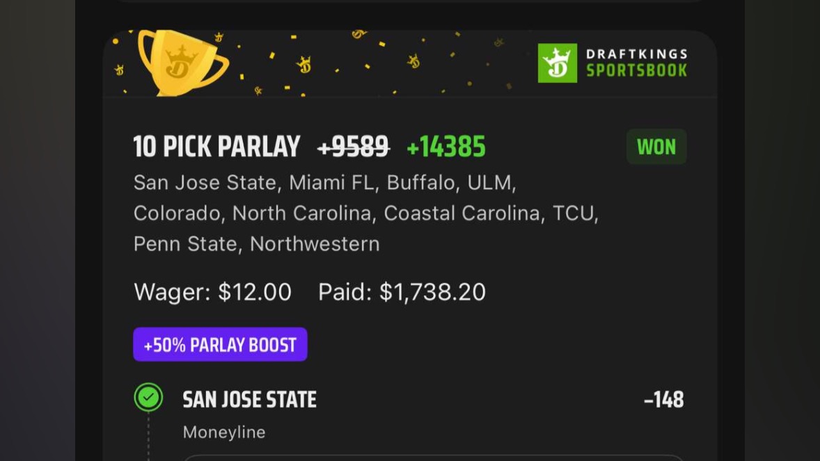 TopFloorBetting™