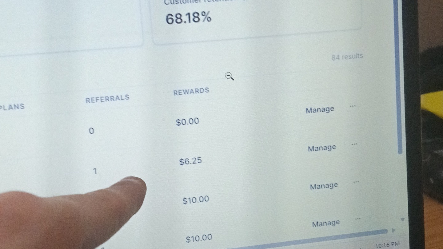 Statics Digital Market 