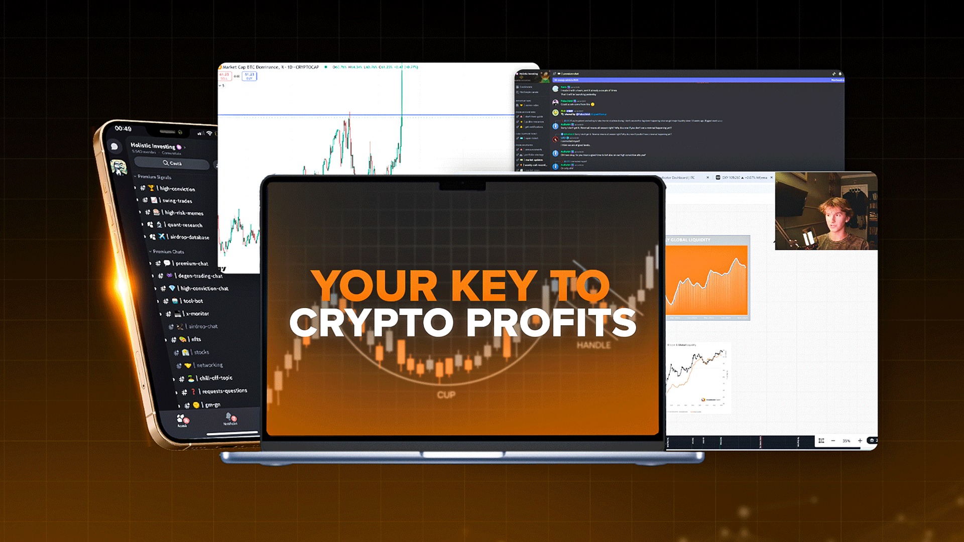Trading Group + Indicators