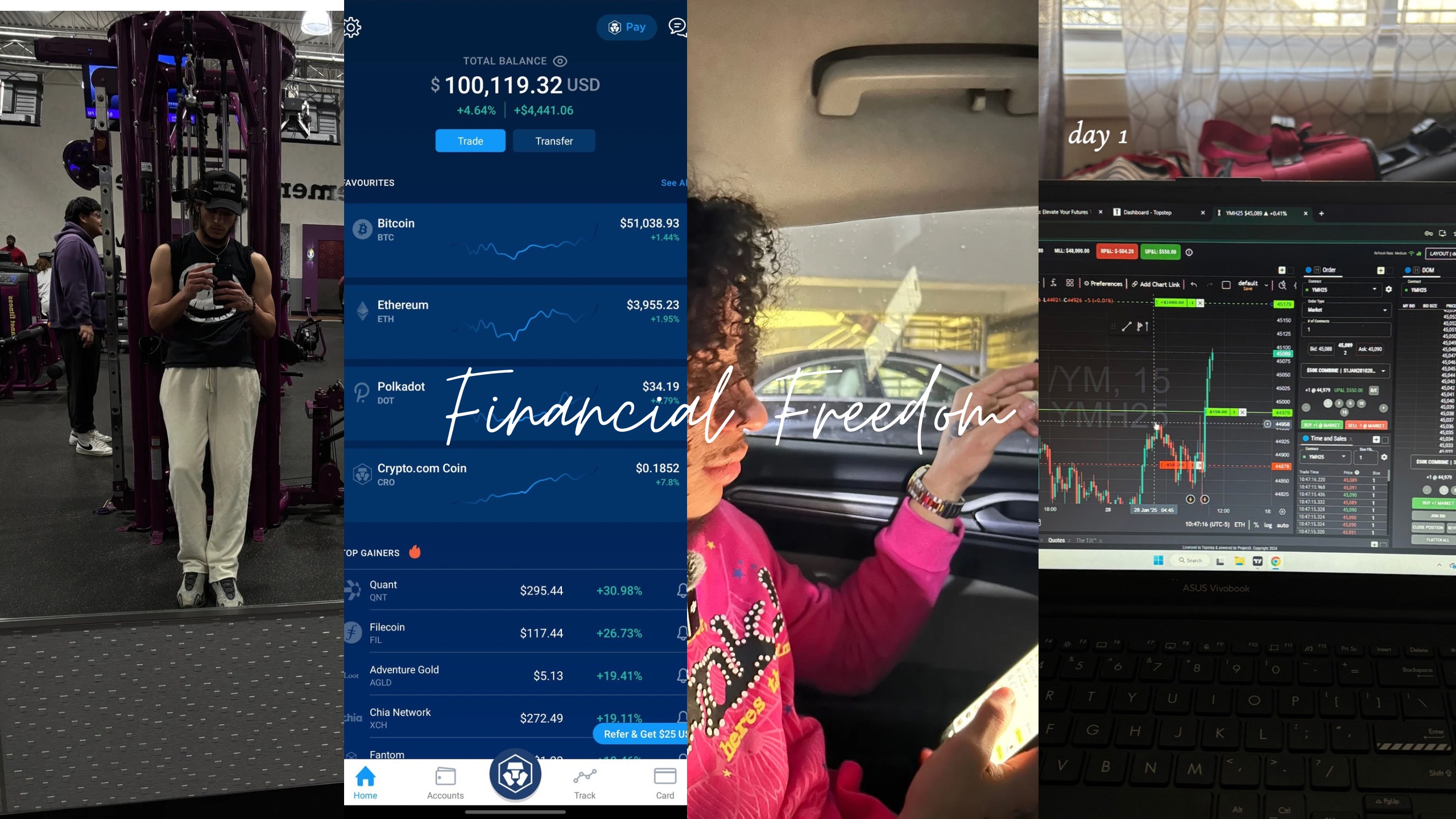 Trading Course & Mentorship