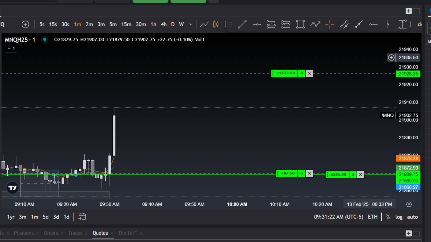 AJ Trading