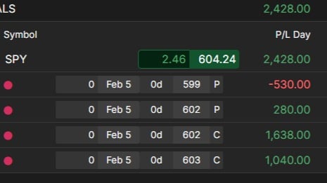OptionsSlayer VIP