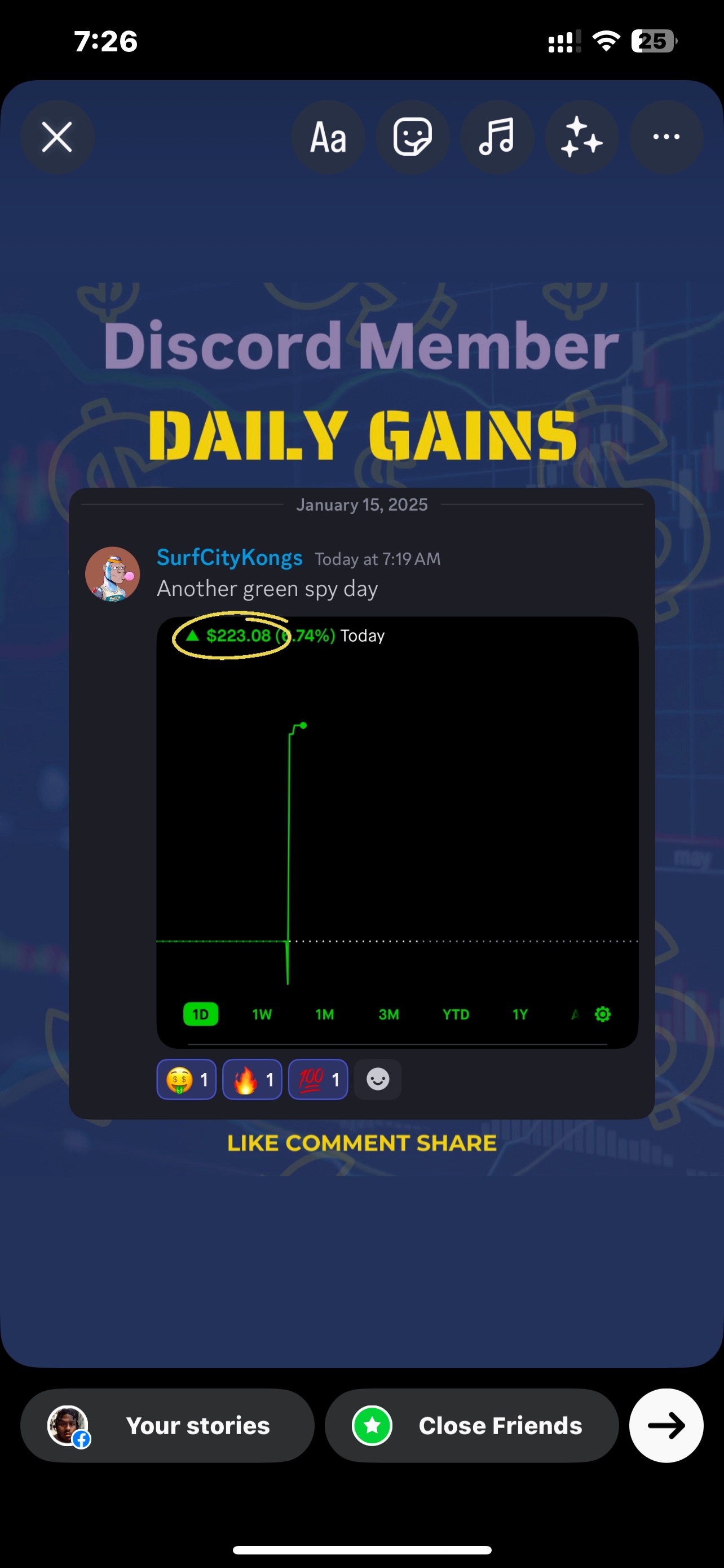 Stratoholics Anonymous Trading