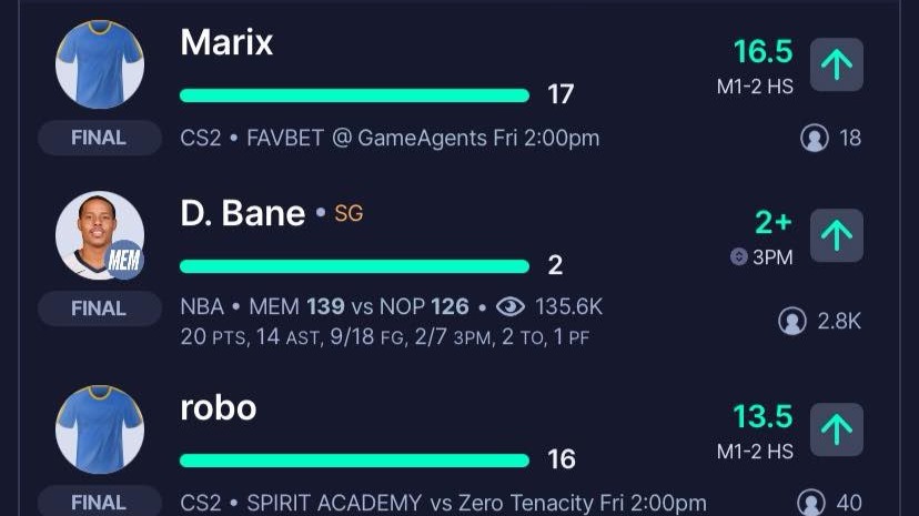 Esportz Guru 