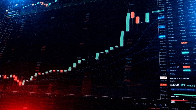 Day Trading 