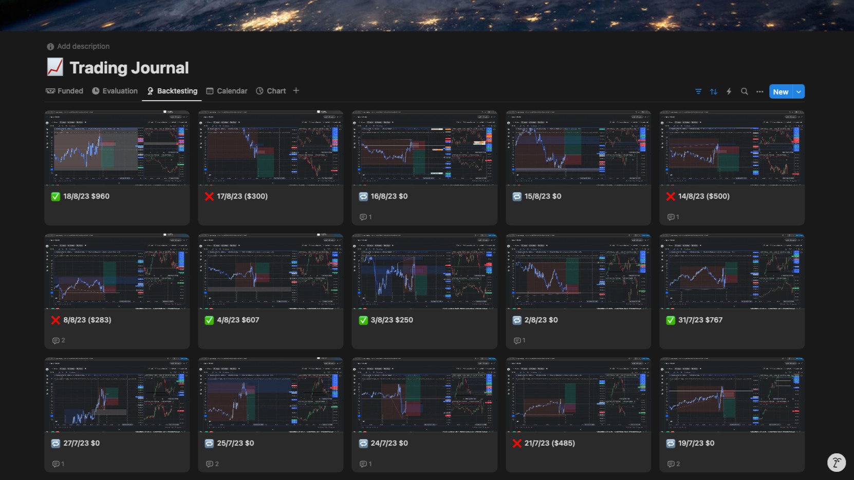 The Trading Journal