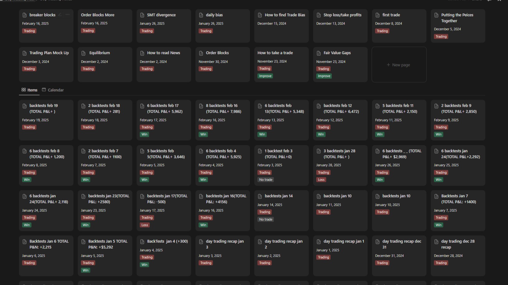 Day Trading Journal