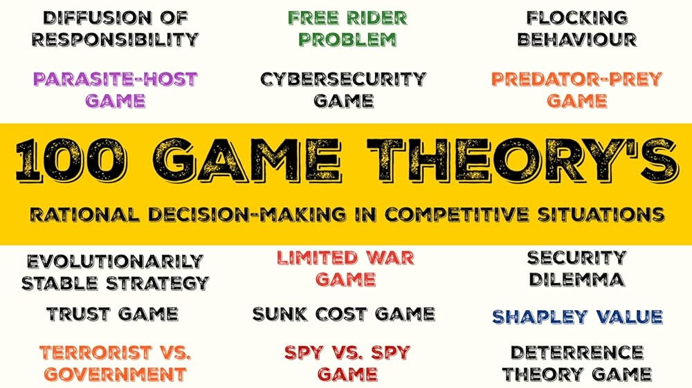 100 GAME THEORY'S & MODELS