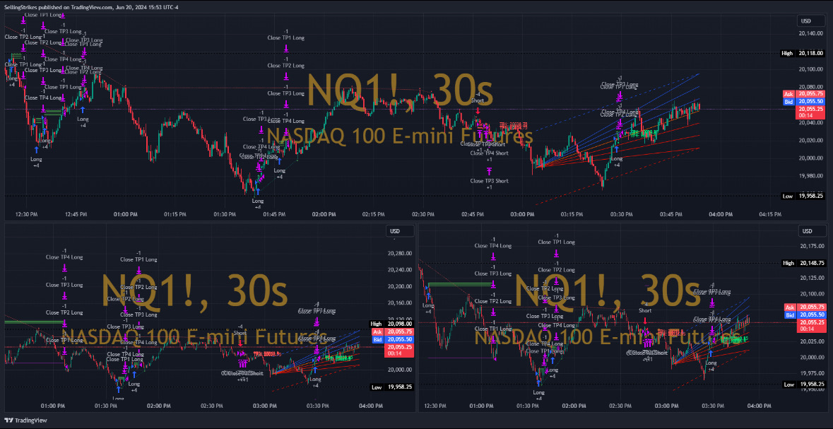 NasdaqAi Automation