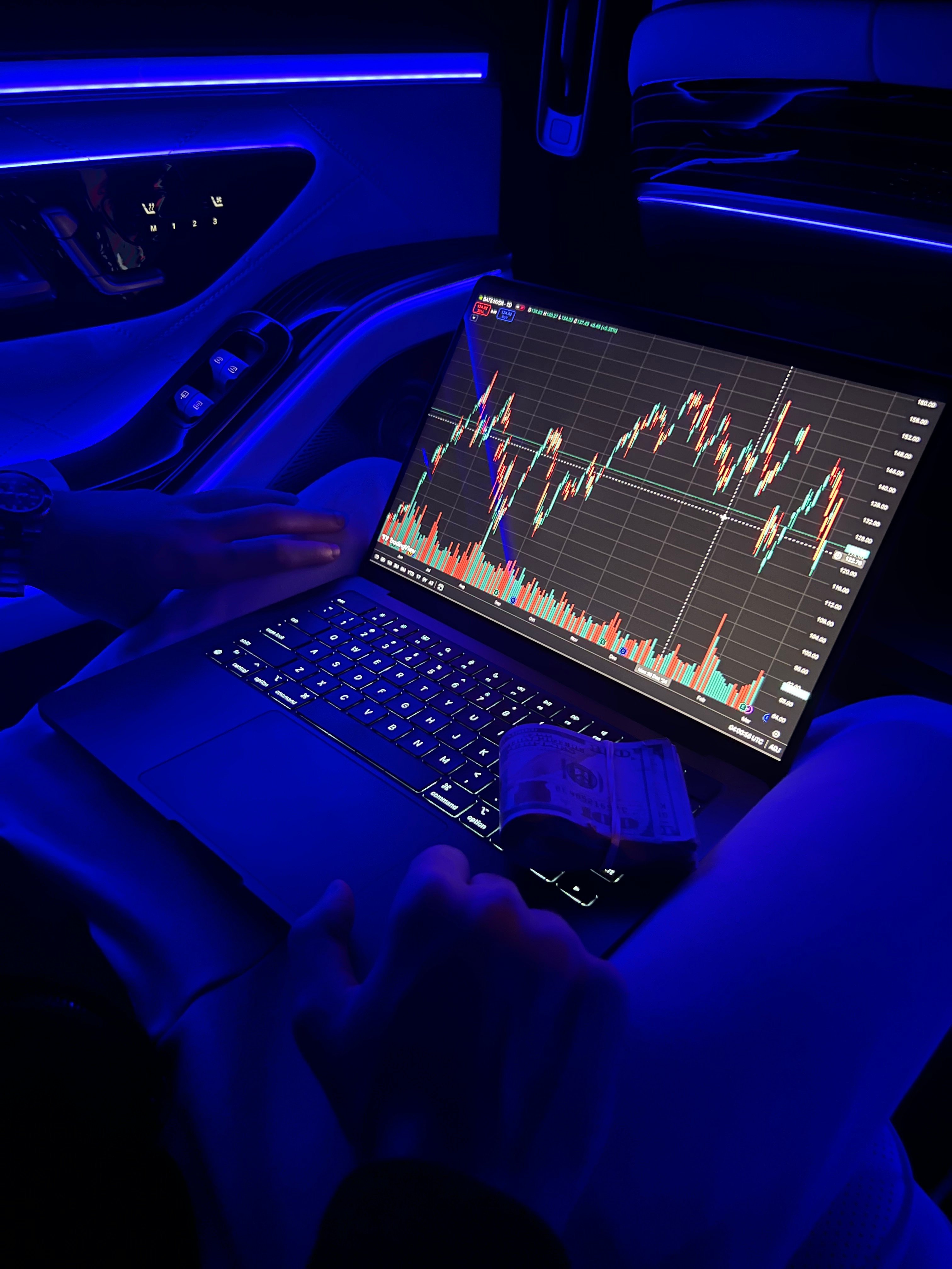 Exfunded︱Crypto Trading Course